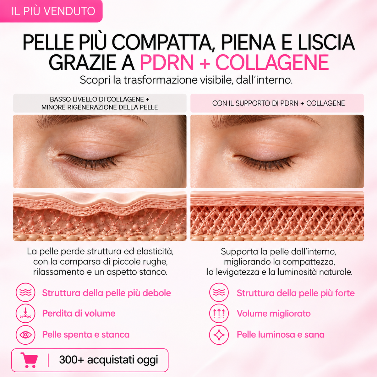 Balsamo rimpolpante e riparatore al collagene